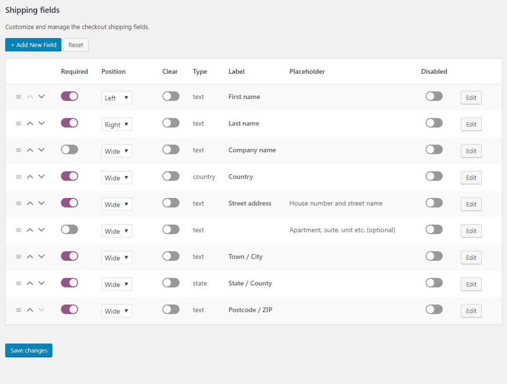 sesuaikan halaman checkout woocommerce - Plugin pengelola checkout