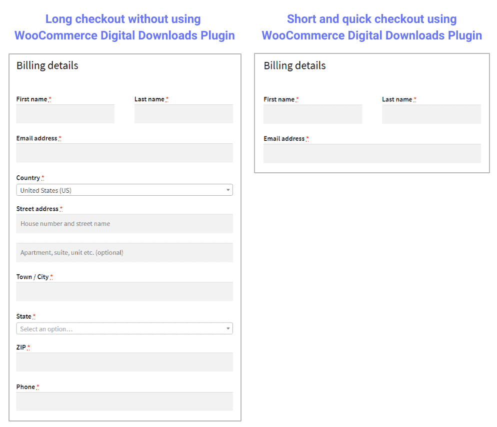 Plugin Checkout WooCommerce Terbaik untuk Produk Digital - Checkout Ekspres