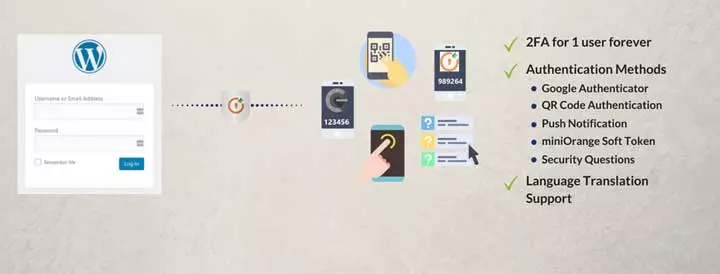 Google Authenticator WordPress İki Faktörlü Kimlik Doğrulama
