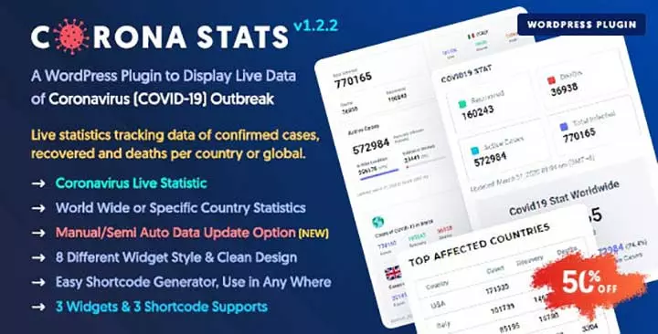 Statistiques de la couronne