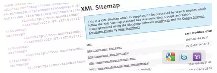 Sitemap XML di Google