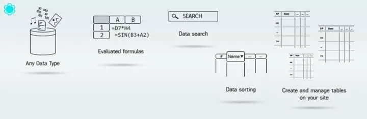 Generador de tablas de datos de Supsystic