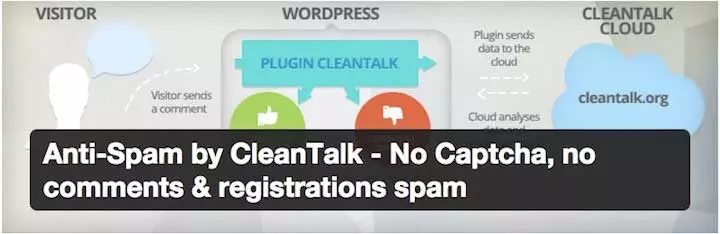 Proteção contra spam do CleanTalk