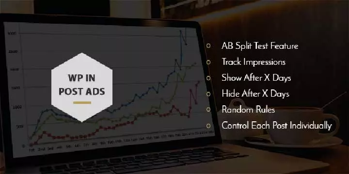 WP In Post Ads-Plugin
