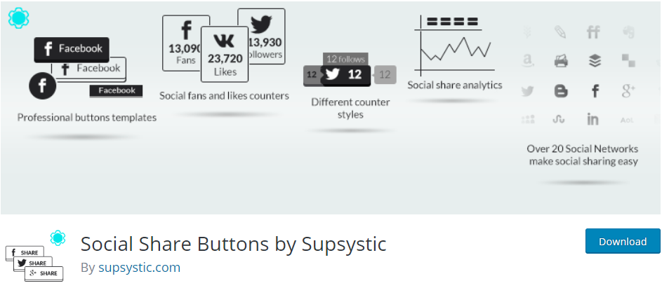 Boutons de partage social par Supsystic