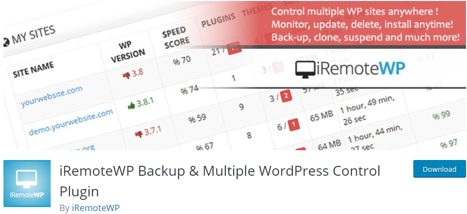 iRemoteWP Backup & Multiple WordPress Control Plugin