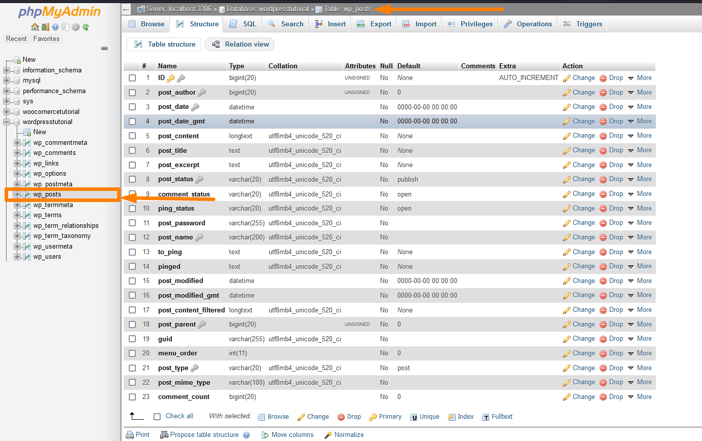 기본 WordPress 데이터베이스 테이블 wp_posts