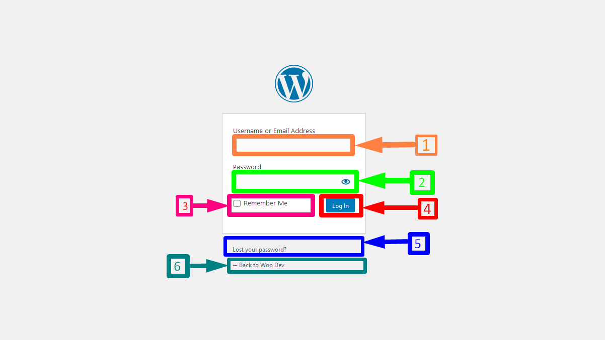 Comment accéder au tableau de bord d'administration de WordPress