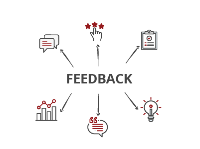 Feedback geben