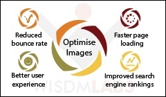 Optimización de imagen