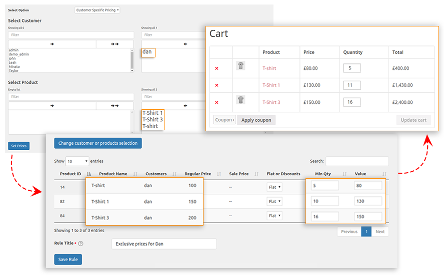 preços em camadas do woocommerce