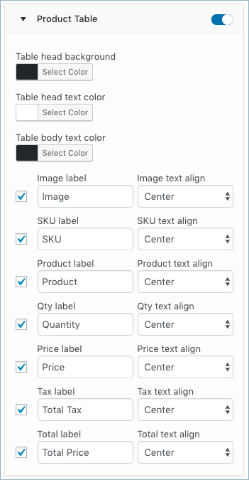 Faktur WooCommerce-Sesuaikan Tab-Produk tabel