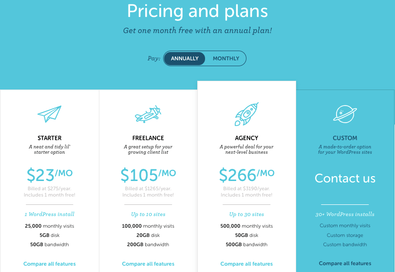 flywheel price