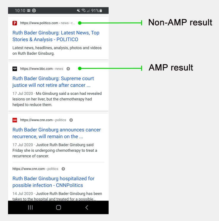 AMP for elementor