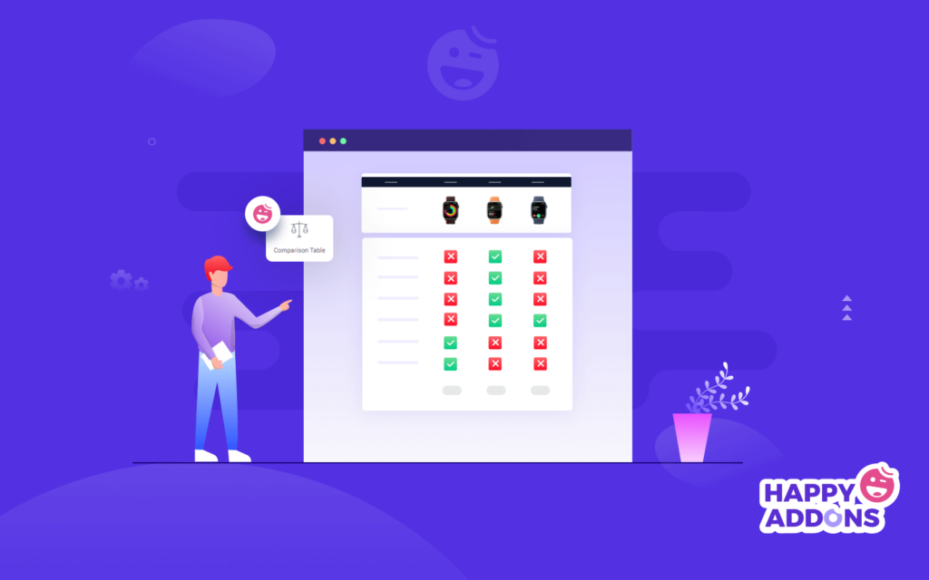 Why Should You Use Happy Addons’ Comparison Table Widget