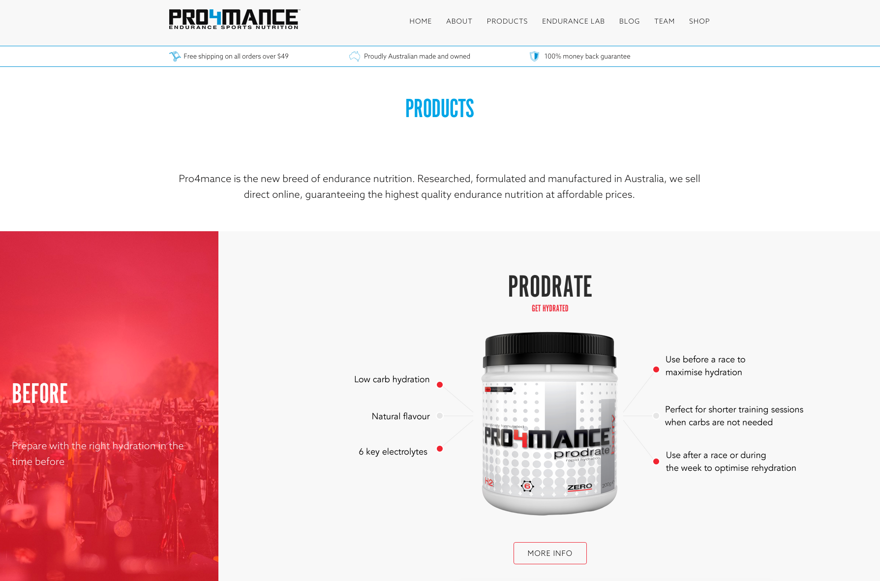 Pro4mance utiliza una versión altamente personalizada de Storefront.