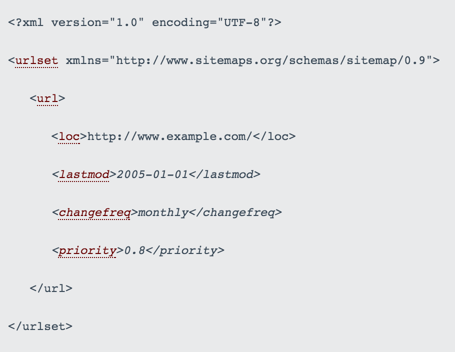 Jedes Mal, wenn Sie eine Änderung vornehmen, müssen Sie diesen Code aktualisieren. (Screenshot von sitemaps.org)