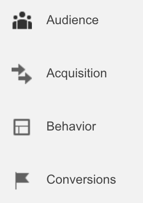 As quatro principais categorias de dados oferecidas no GA.