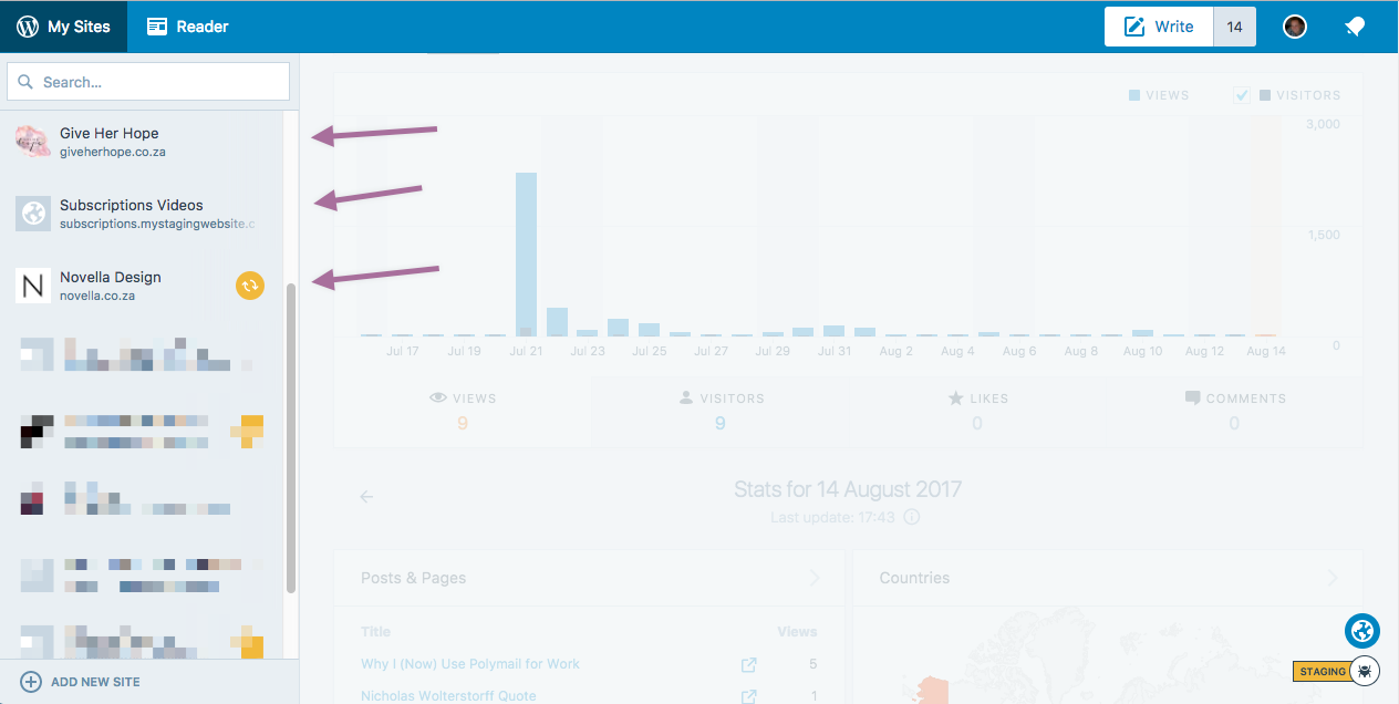 ภาพรวมเว็บไซต์ WordPress.com