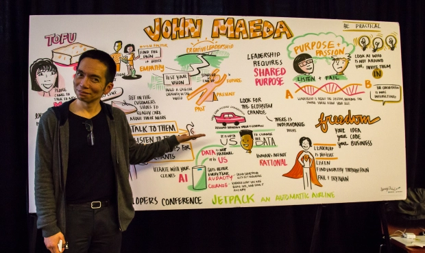 John Maeda 视觉笔记