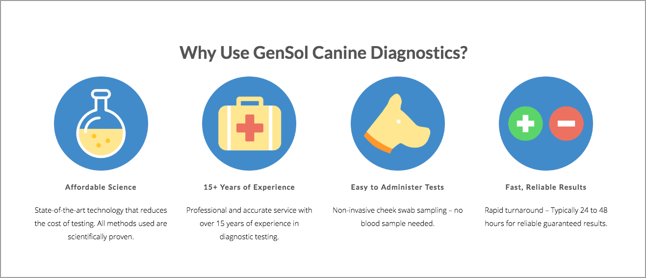 Motivi per utilizzare GenSol Canine Diagnostics