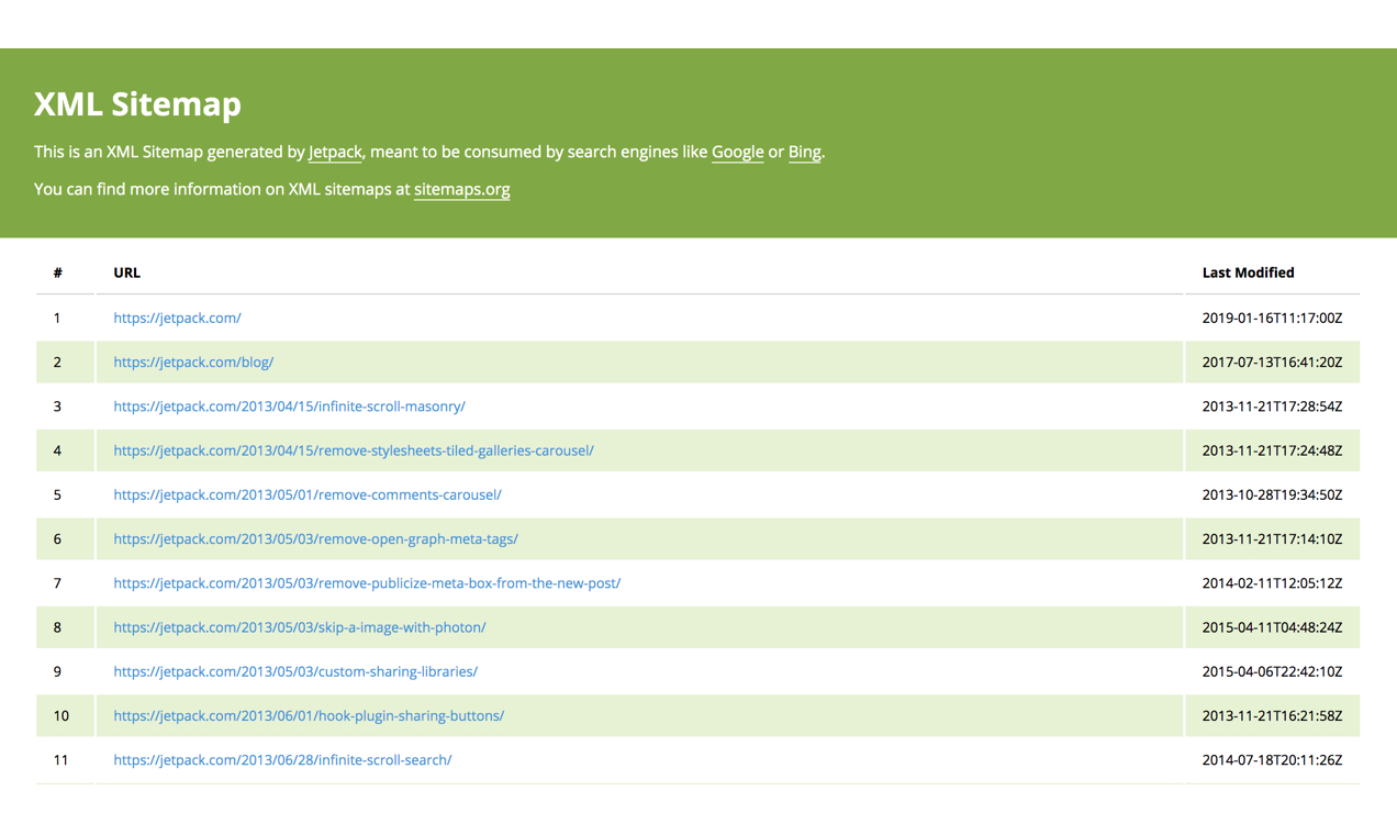 สกรีนช็อตของแผนผังเว็บไซต์ XML ที่สร้างด้วย Jetpack