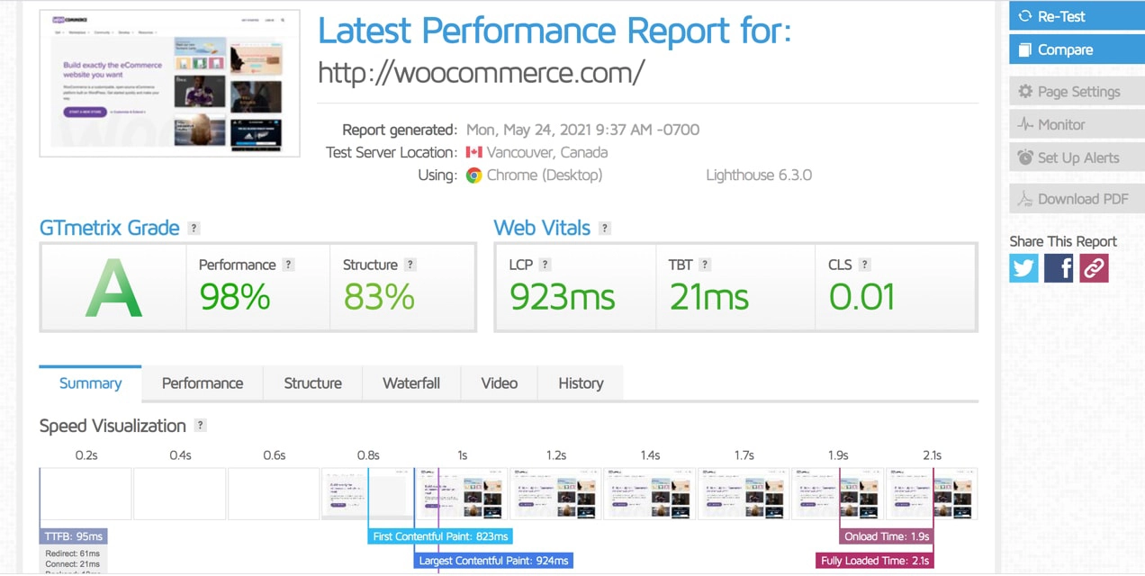 WooCommerce.com에 대한 GTMetrix 보고서