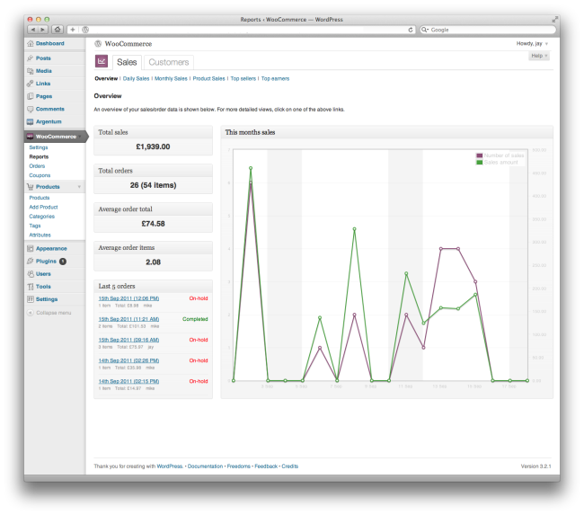 รายงานการขายจาก WooCommerce 1.0