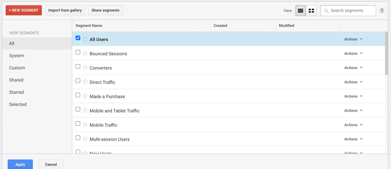 Layar Google Analytics dengan tombol Segmen Baru