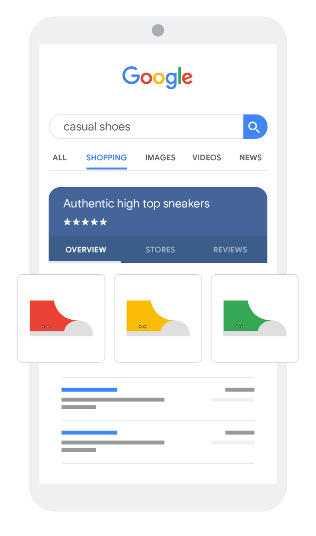 Illustration de la manière dont un résultat d'annonce Shopping pour "chaussures casual" s'affiche sur un appareil mobile