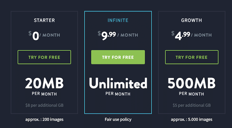 Fiyatlandırma, Imagify'ın resmi web sitesinde bulunabilir.