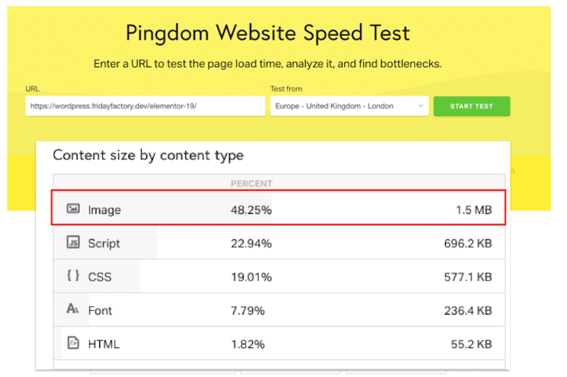 Verificarea dimensiunii conținutului după tipul de conținut - Sursa: Pingdom