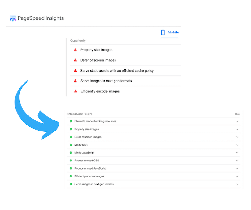 Impacto de Imagify en las auditorías de PageSpeed ​​Insights: todas están en verde