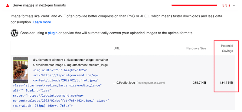 得益于 WebP 或 AVIF 的潜在节省 - 来源：PSI