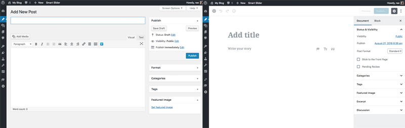 Éditeur WordPress classique et éditeur Gutenberg