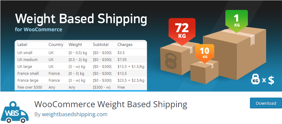 在 woocommerce 中添加基於重量的運輸 - woocommerce weight