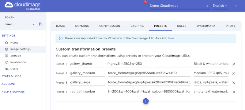 Cloudimageを使用した変換プリセットの例-出典：Cloudimageダッシュボード