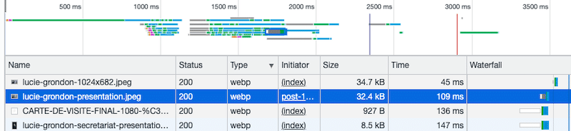 WebP 이미지 크기: 32.4KB - 출처: DevTools