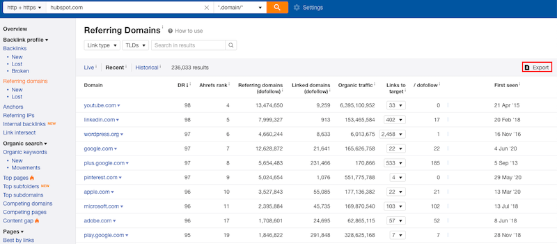 Ahrefs 中顯示的引用域列表。