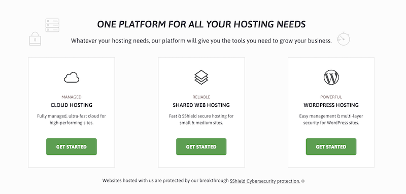 ScalaHosting Review - rezolvă-ți problemele de găzduire