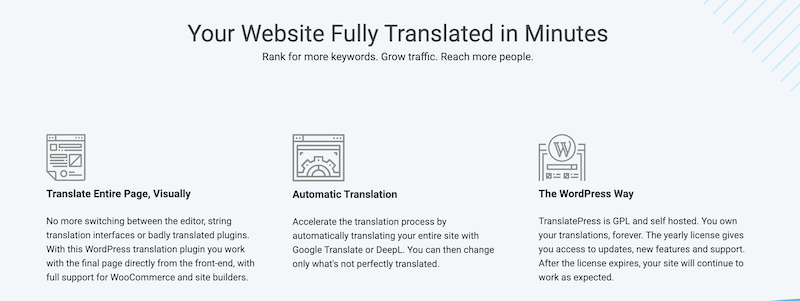 Dapatkan Kode Kupon TranslatePress