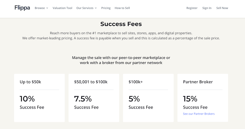 Flippa 定價成功費用