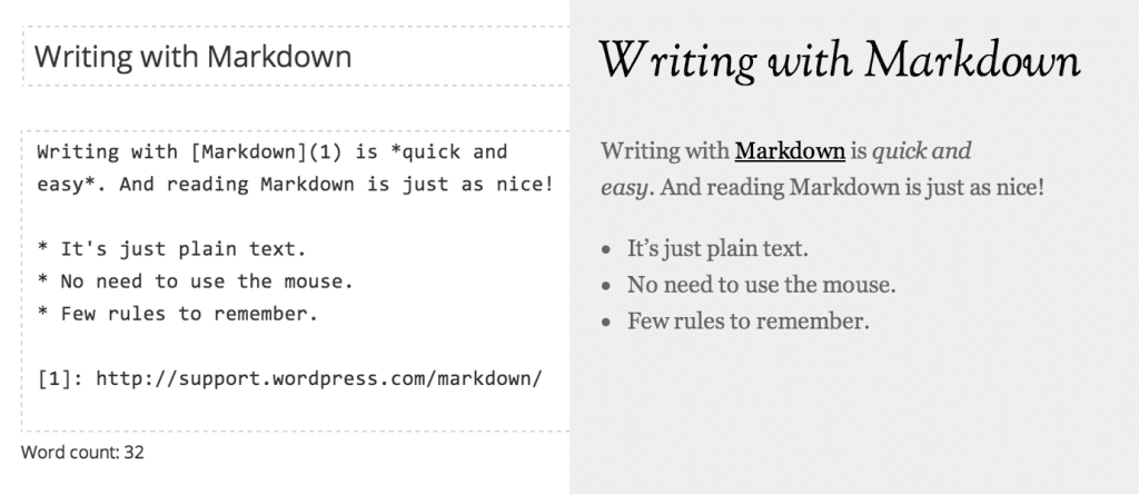 Jetpack-Markdown-module-best-wordpress-markdown-plugins