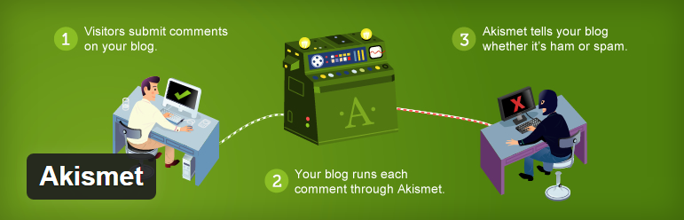 Akismet ปลั๊กอิน WordPress ฟรียอดนิยม