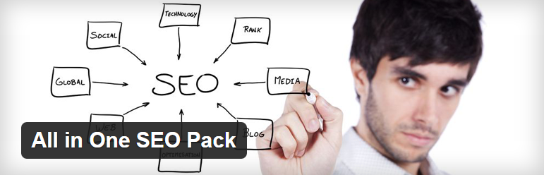 الكل في واحد SEO Pack أشهر مكون إضافي مجاني من WordPress