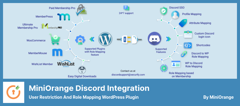 Wtyczka integracyjna miniOrange Discord — Wtyczka WordPress z ograniczeniami użytkowników i mapowaniem ról