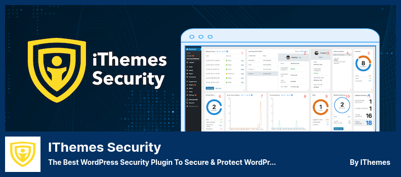 Plugin di sicurezza iThemes - Il miglior plugin di sicurezza per WordPress per proteggere e proteggere WordPress