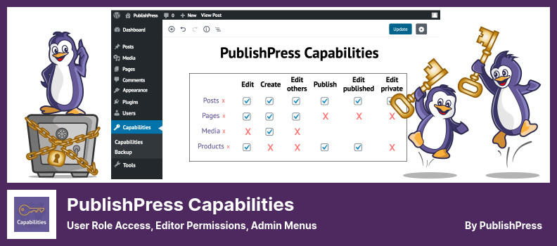 Plugin per le funzionalità PublishPress: accesso al ruolo utente, autorizzazioni editor, menu amministratore