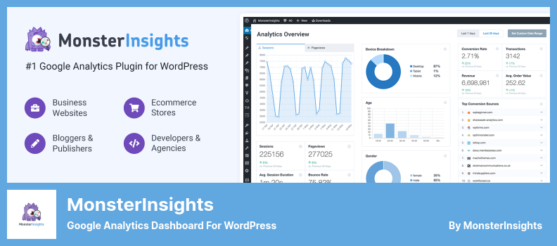 Plugin MonsterInsights - Tabloul de bord Google Analytics pentru WordPress