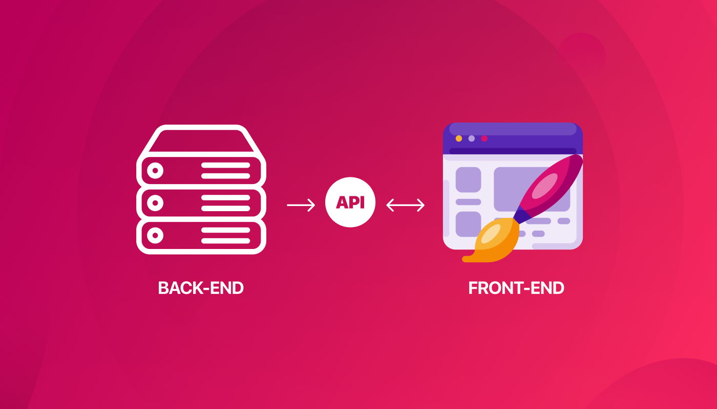 Was ist Headless WordPress CMS?